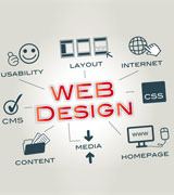 بهترین روش برای آموزش طراحی وب سایت